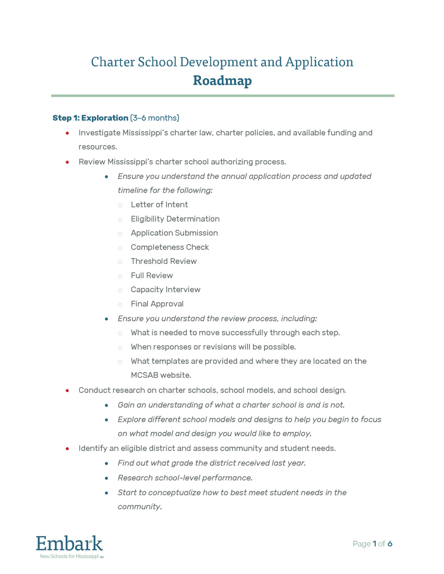 Charter School Development and Application Roadmap_Page_1